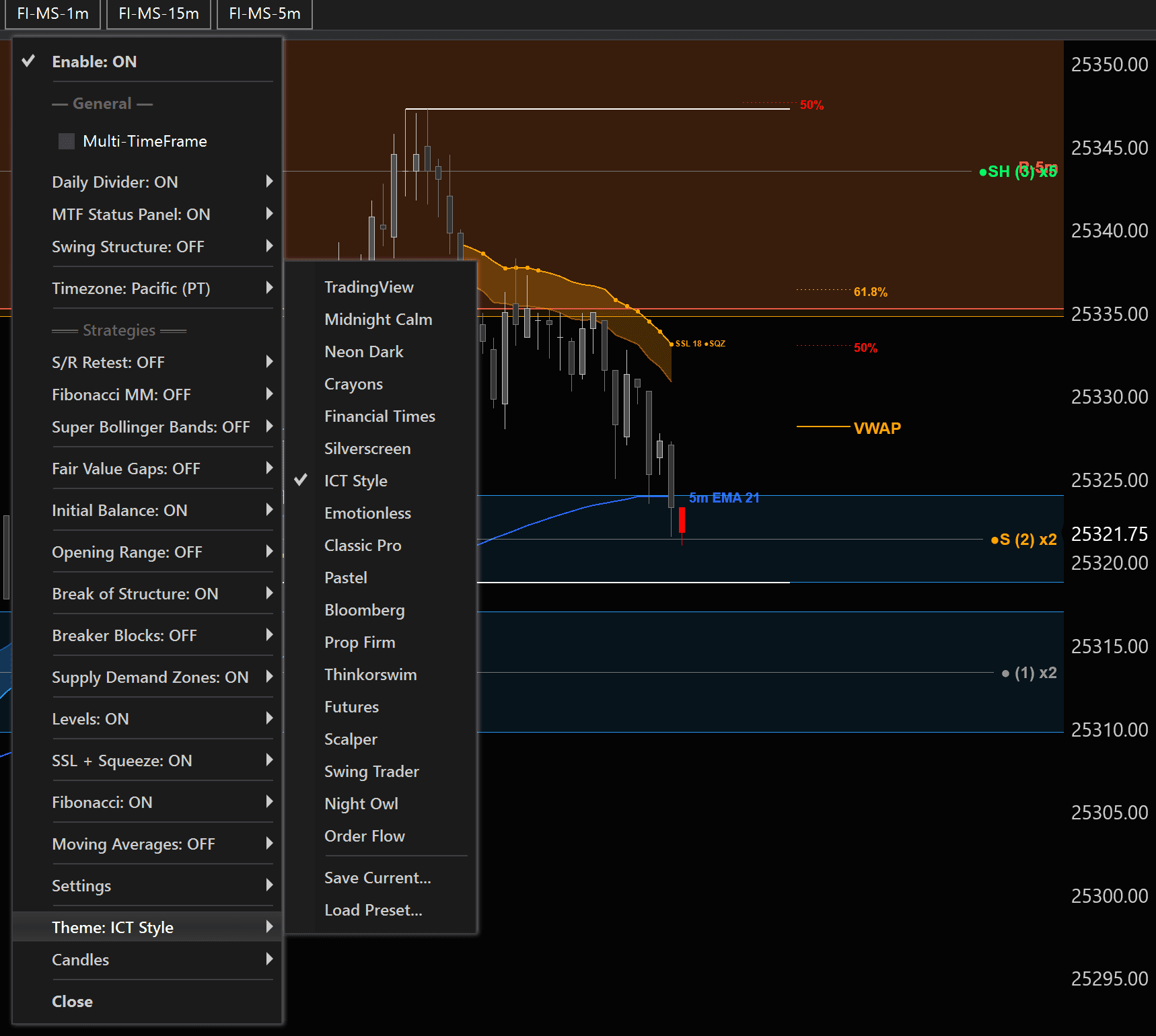 15+ Themes & Easy Config