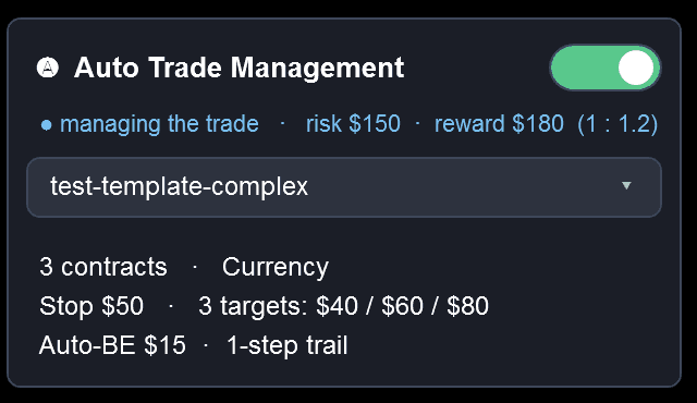 Auto Trade Management panel showing the selected ATM template with contracts, stop, targets, auto-breakeven and trail summary plus live risk and reward