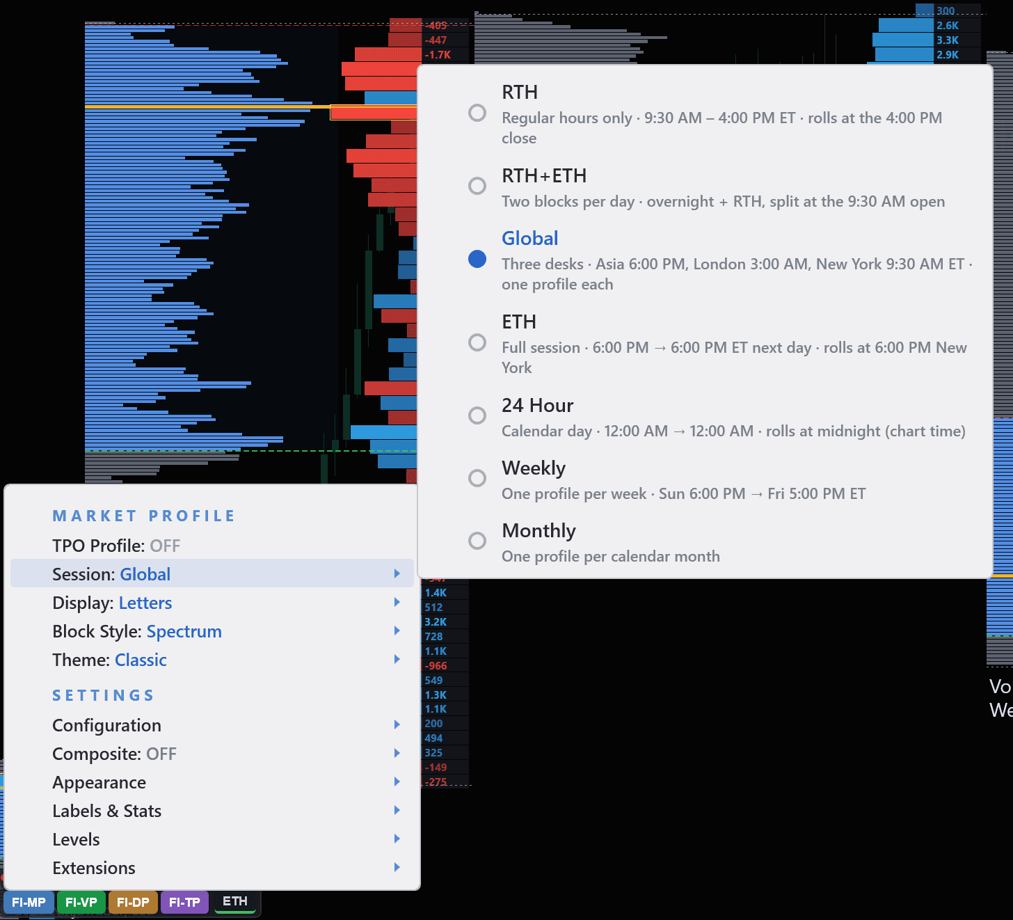 One Menu, Every Profile Above