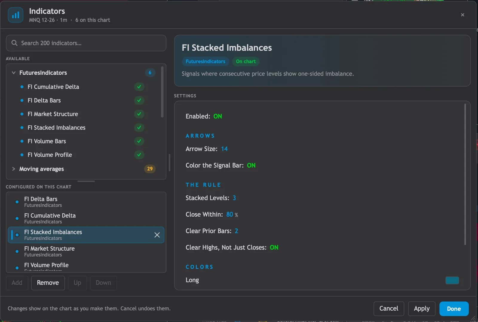Quantum's Indicators panel with FuturesIndicators studies and the FI Stacked Imbalances settings open