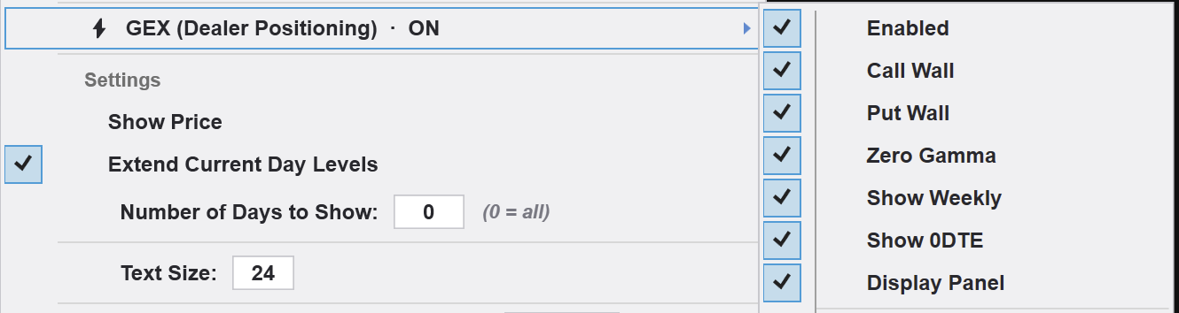 Levels → GEX (Dealer Positioning) submenu with toggles for Call Wall, Put Wall, Zero Gamma, weekly and 0DTE expirations, and per-level display settings